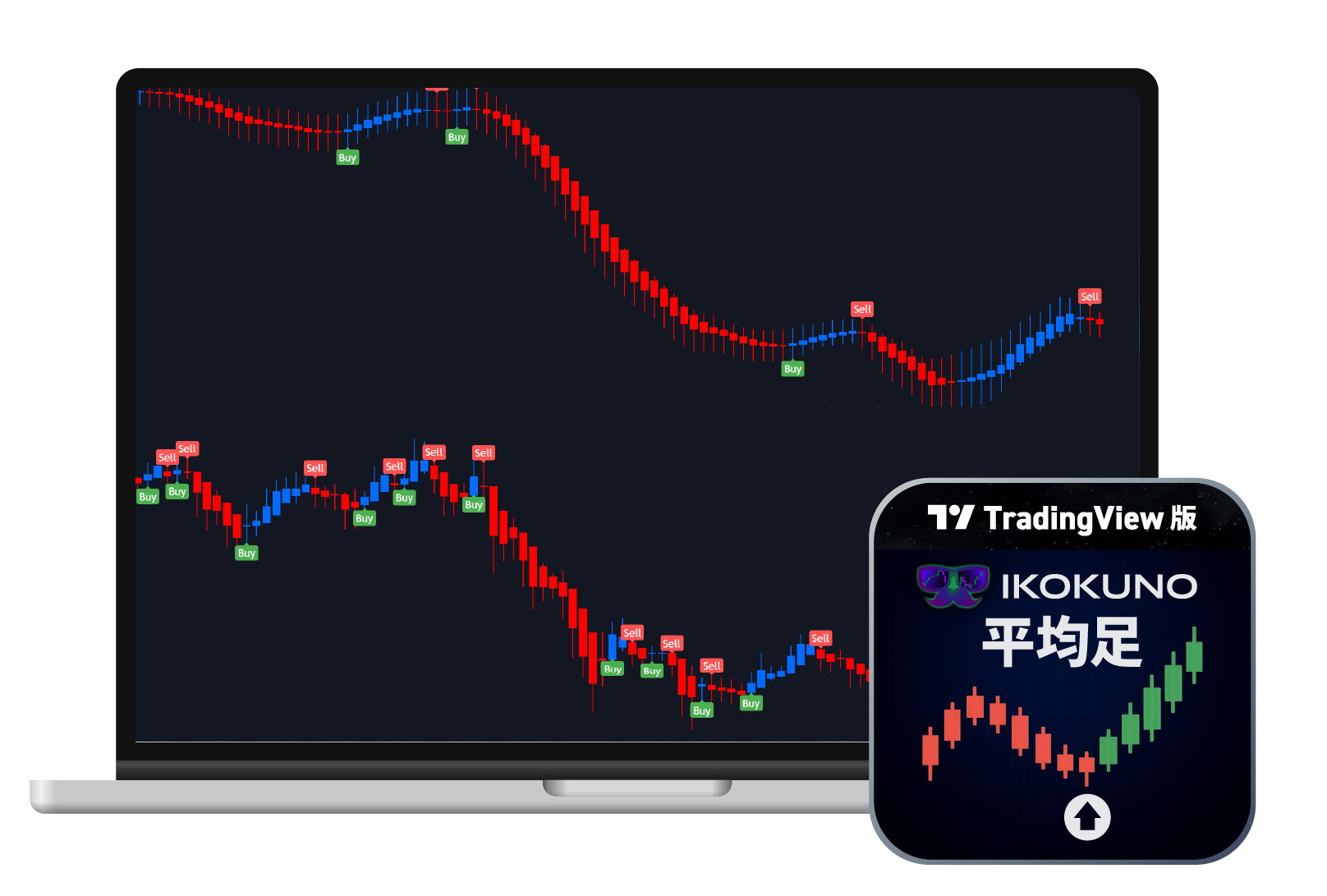 TV版【異国の平均足】無料インジケーター | 異国の戦士