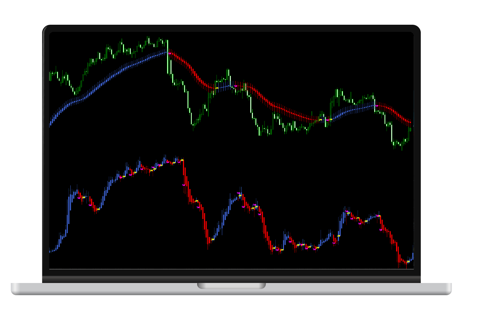 MT4【異国の平均足】無料インジケーター！MTF＆スムーズド対応 | 【FX】異国の戦士