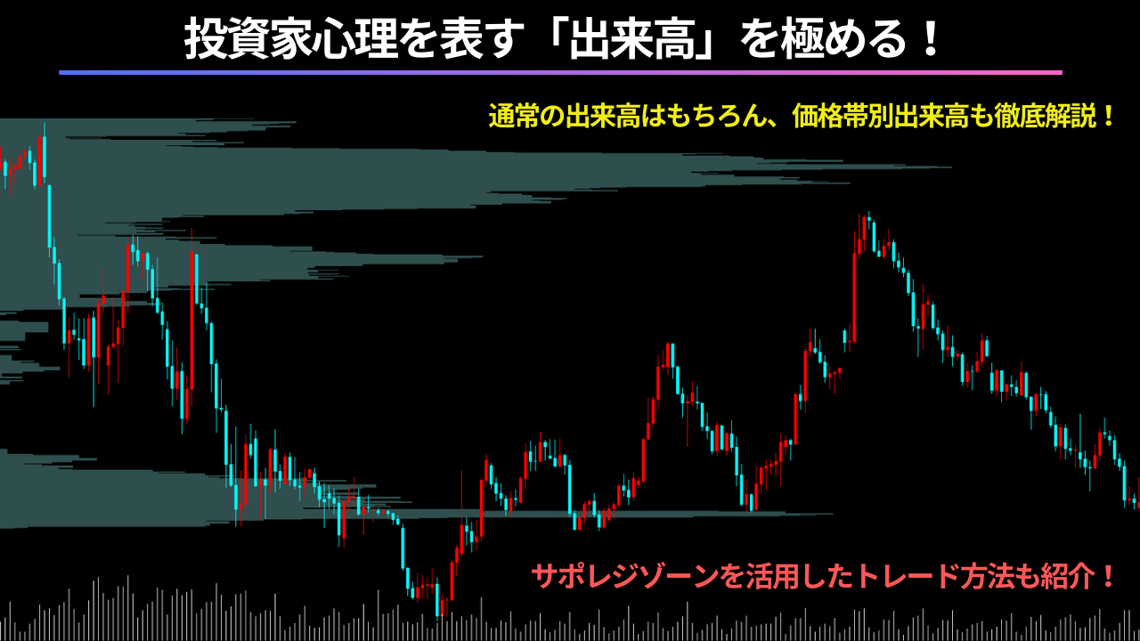 出来高、価格帯別出来高、投資家心理、極める、マスター、サポート、レジスタンス