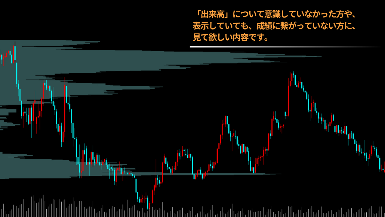出来高、価格帯別出来高、投資家心理、安定成績