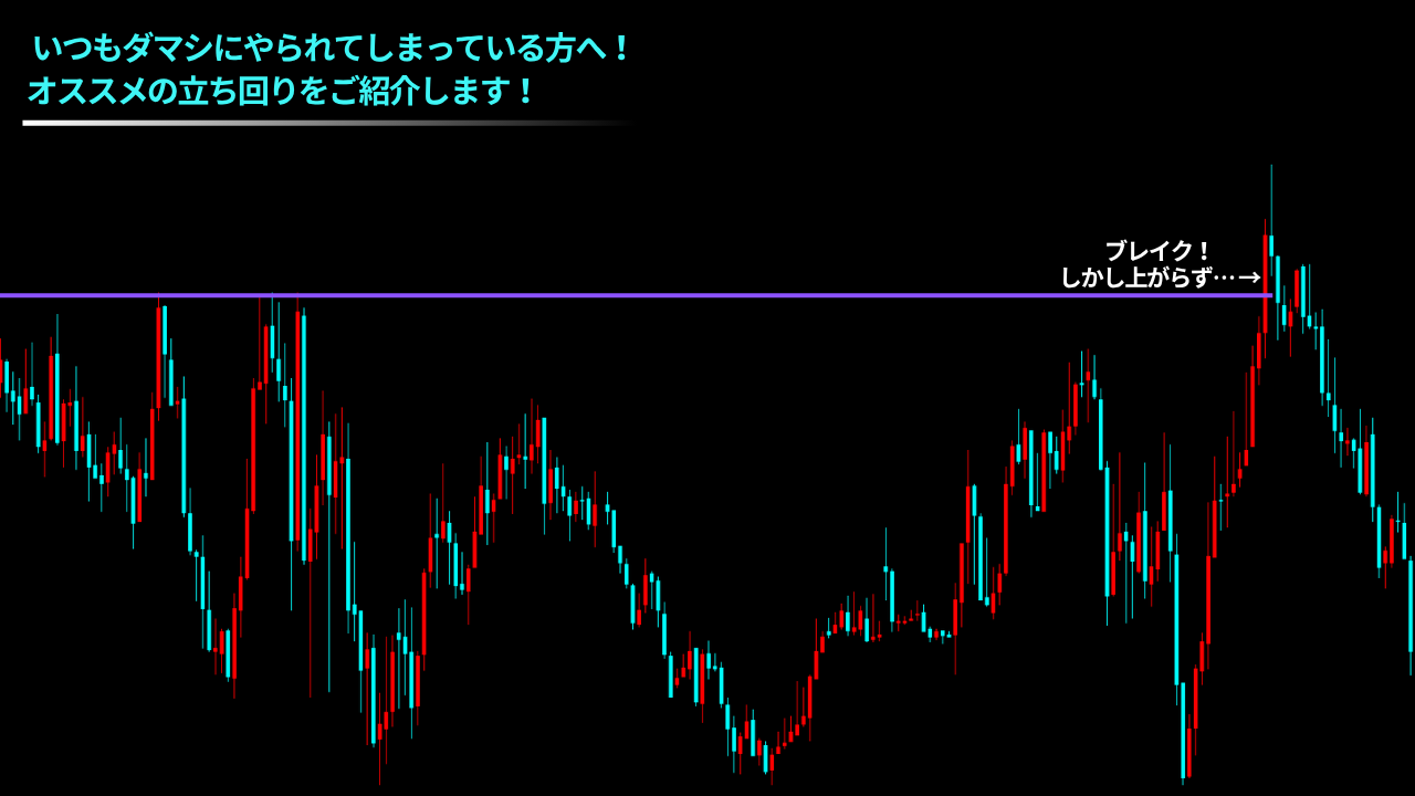 ダマシ 勝てない オススメ 立ち回り トレード 手法