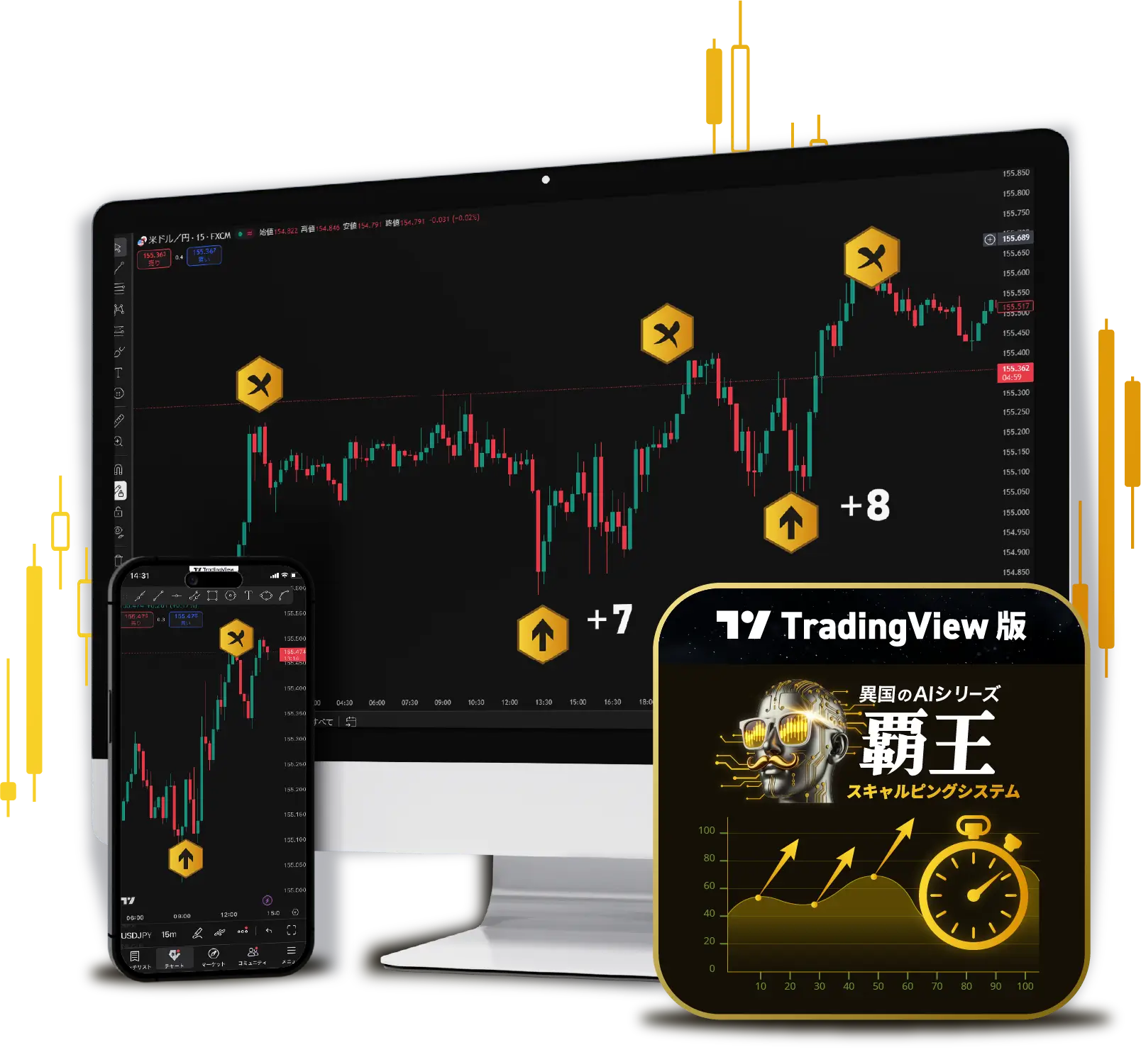 AI覇王スキャルピングシステム