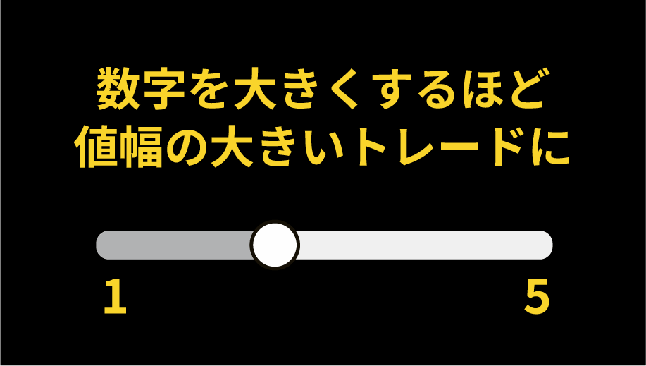 機能5