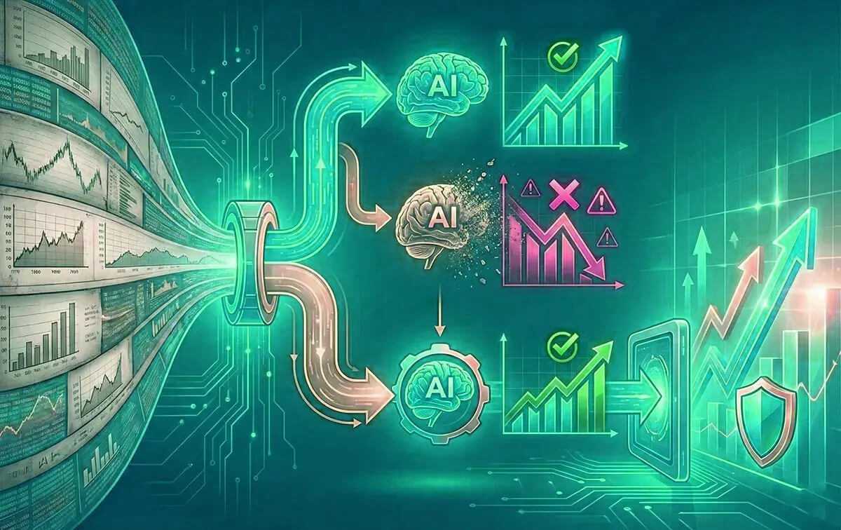 時間効率（Pips/Bar）重視