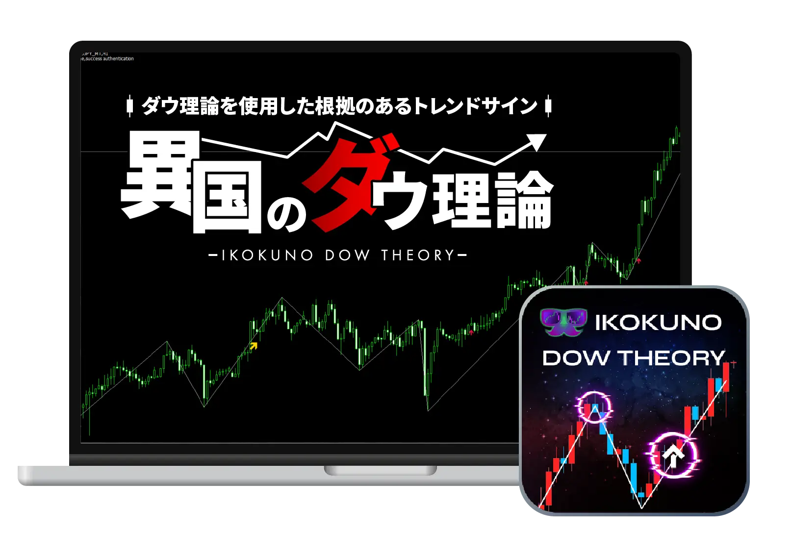 Dow Theory Indicator