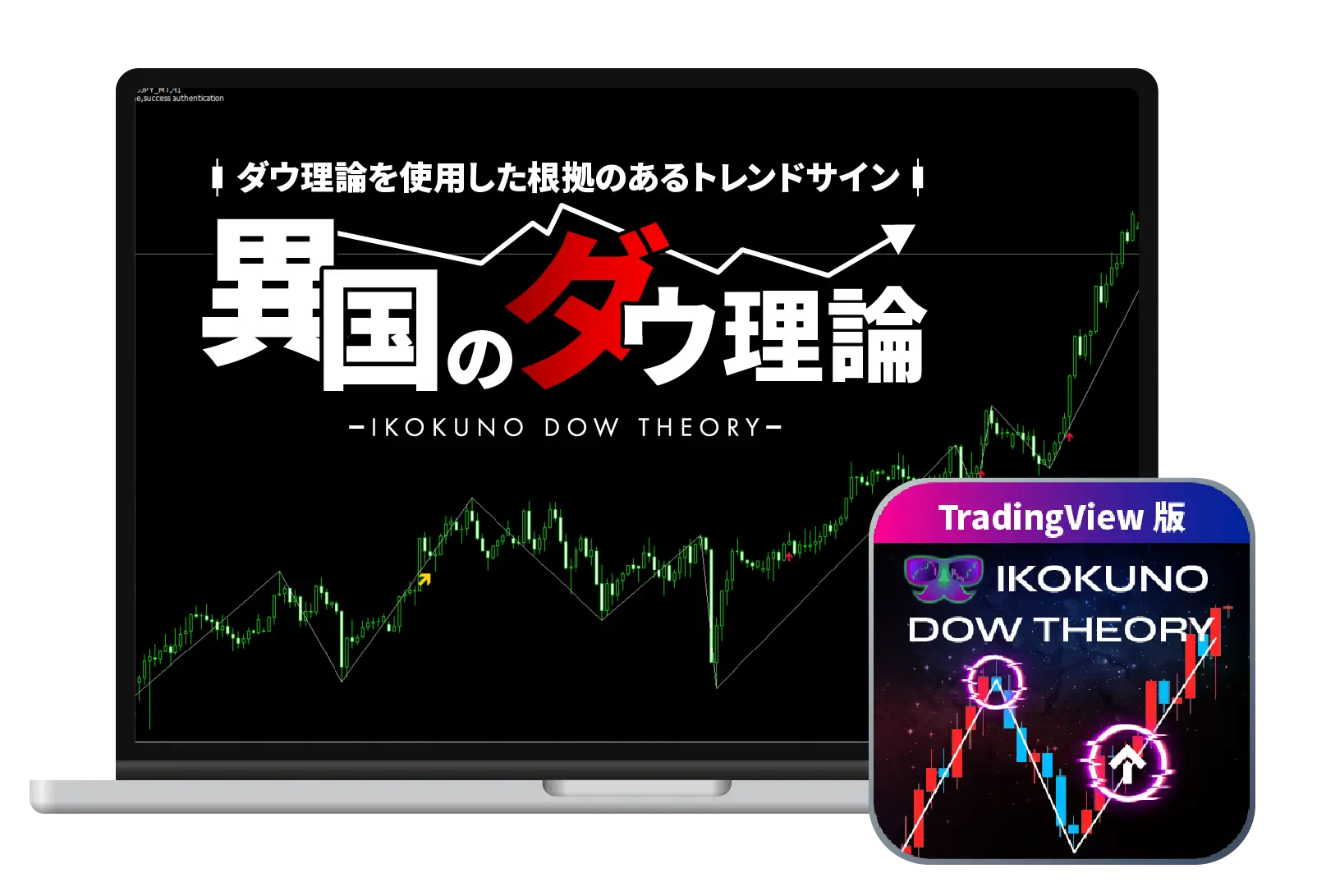 Dow Theory Indicator