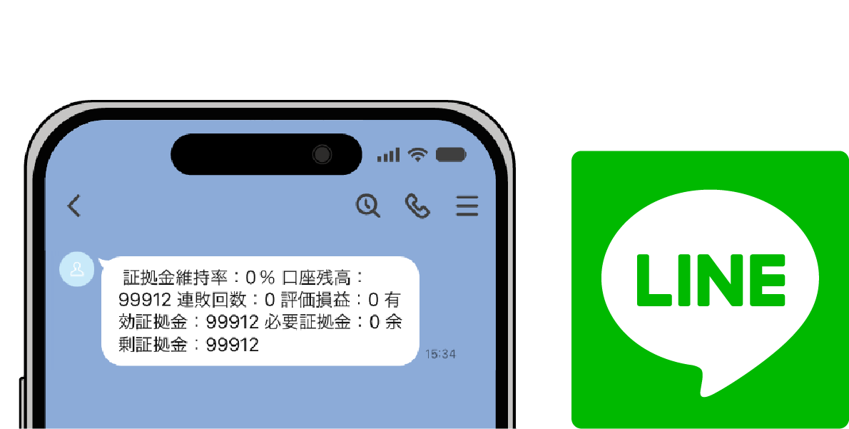 5つの監視トリガー