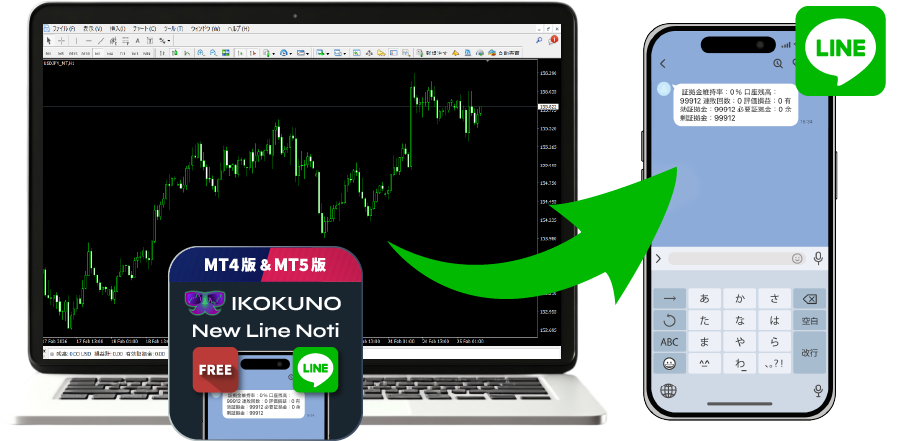 LINE通知ツールのイメージ