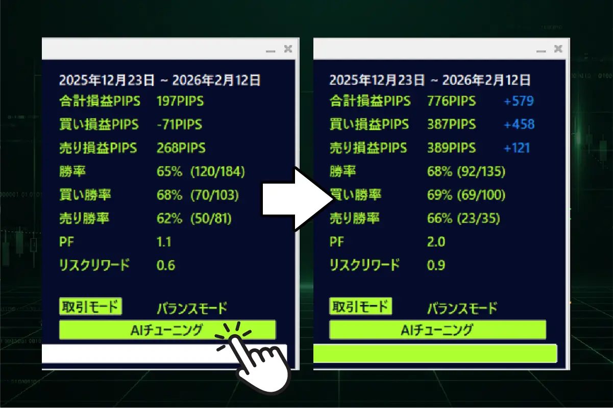 ワンクリック最適化機能