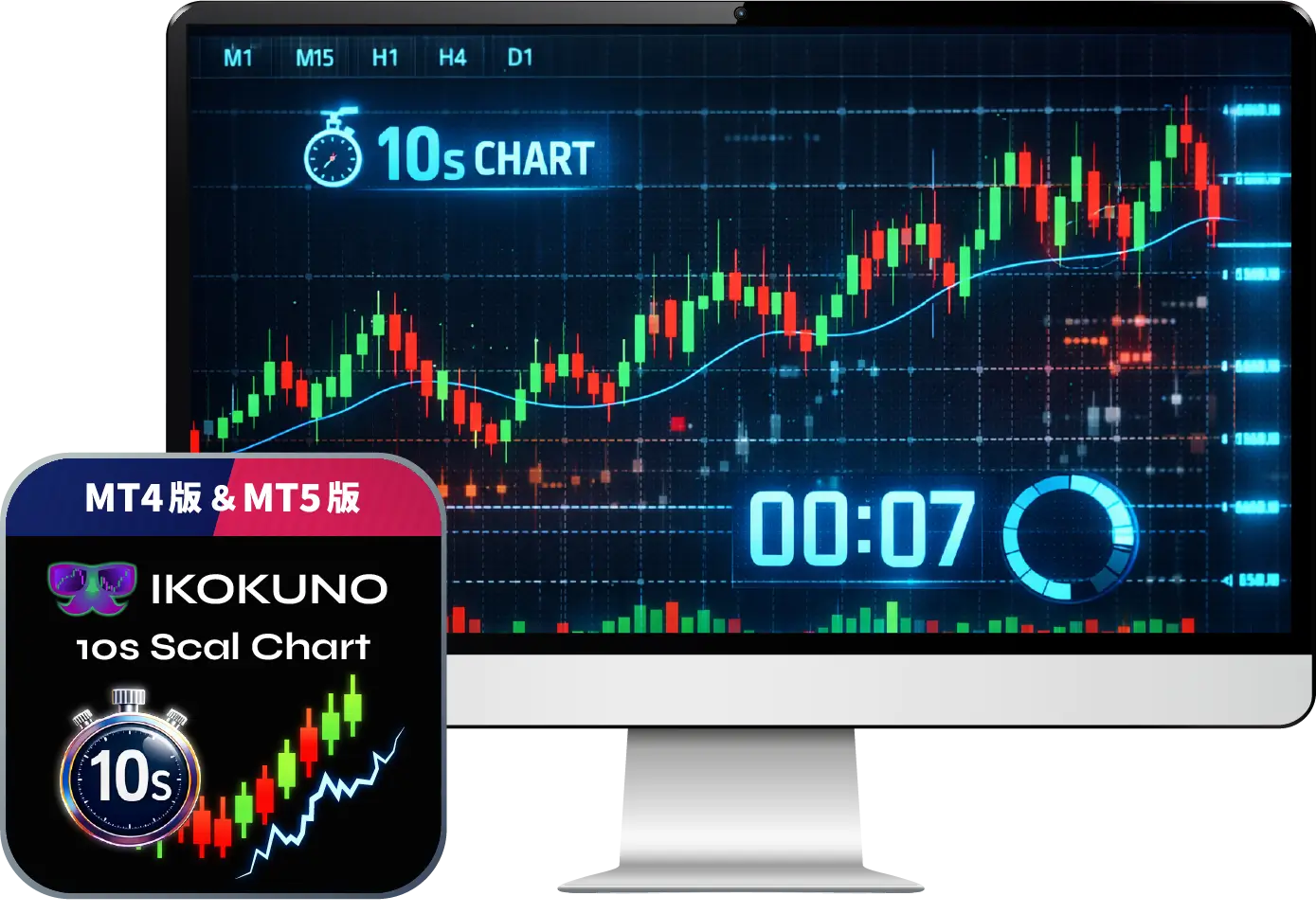 プロダクトビュー