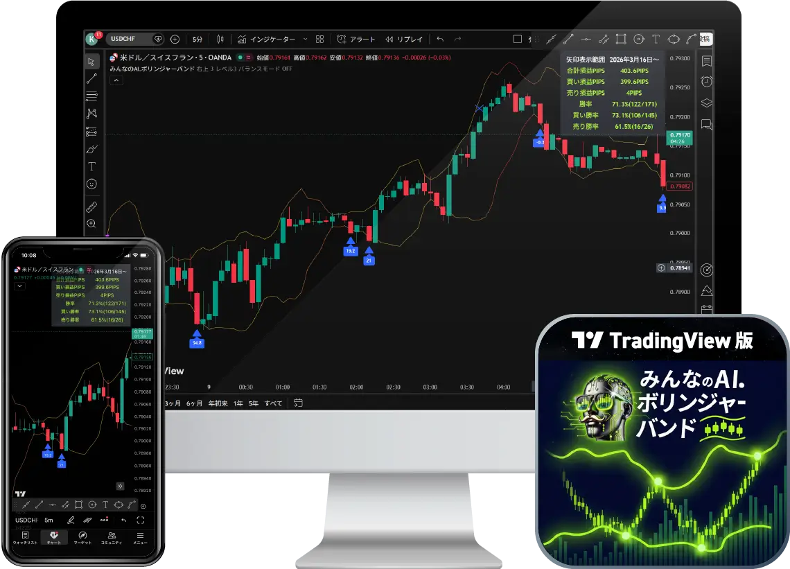 AI覇王スキャルピングシステム