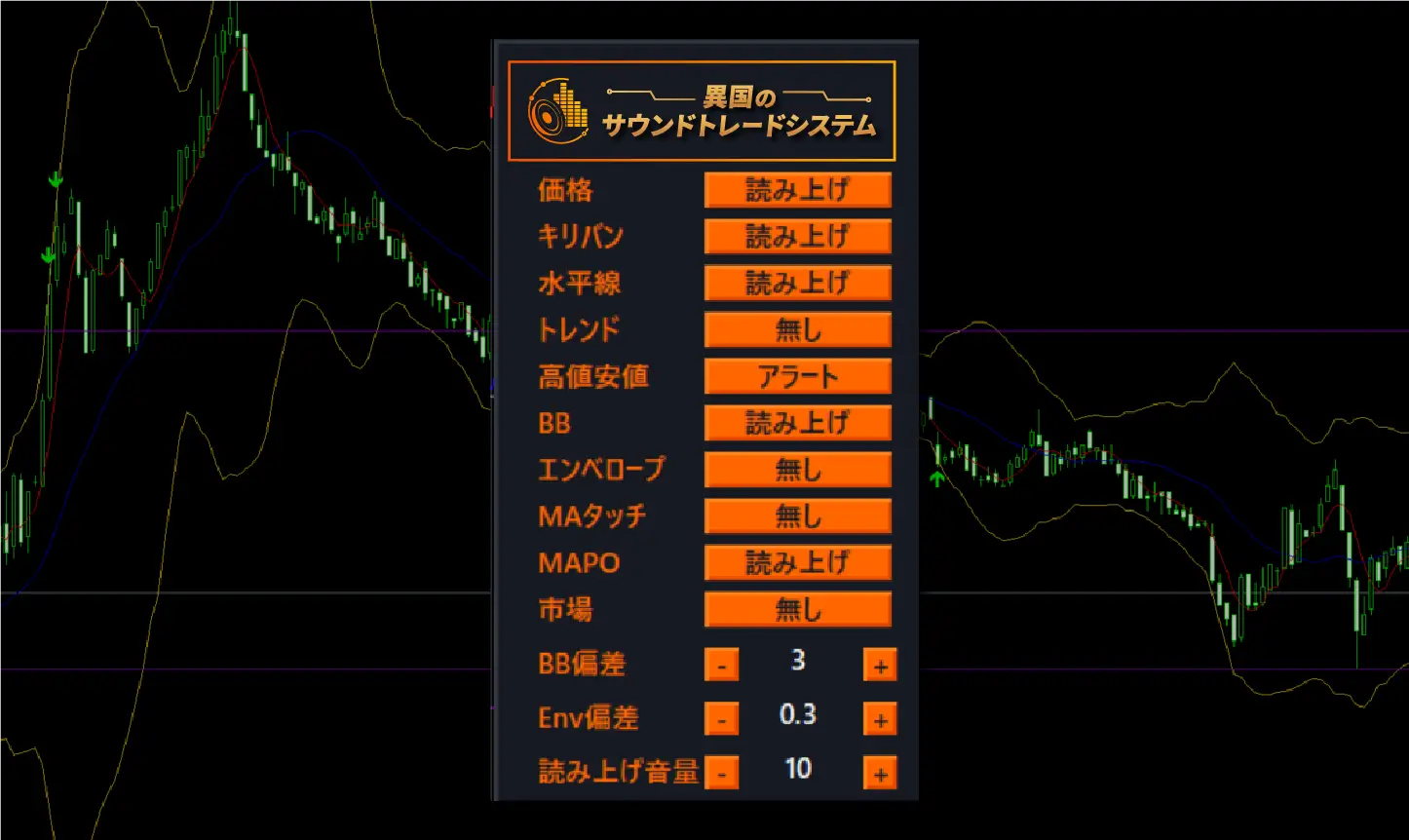 パネルでワンタッチON/OFF