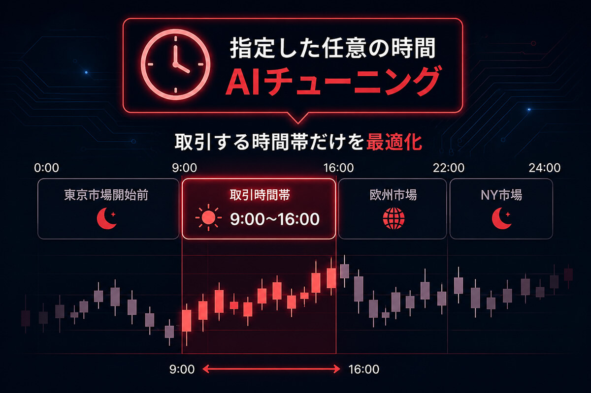 任意の時間を指定したAIチューニング