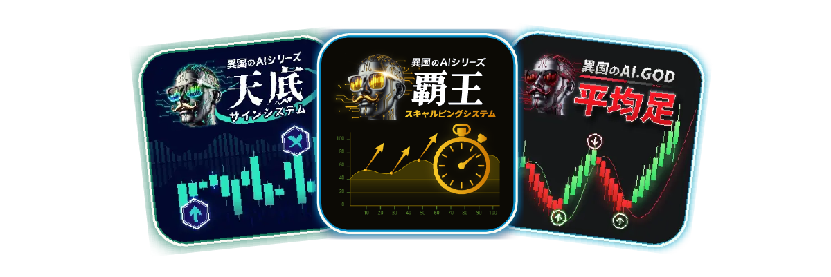 AI Indicator