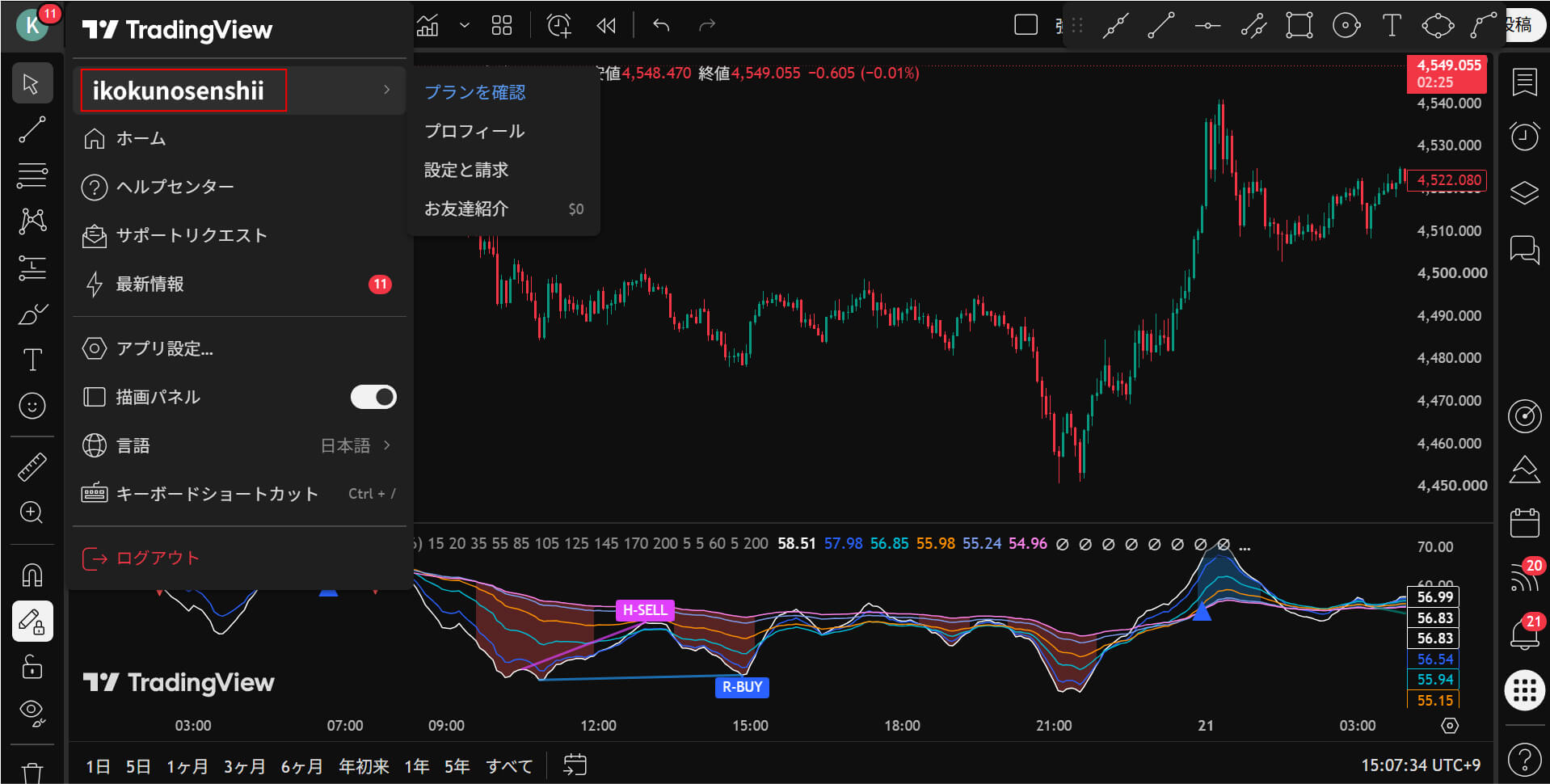 TradingView IDの確認手順