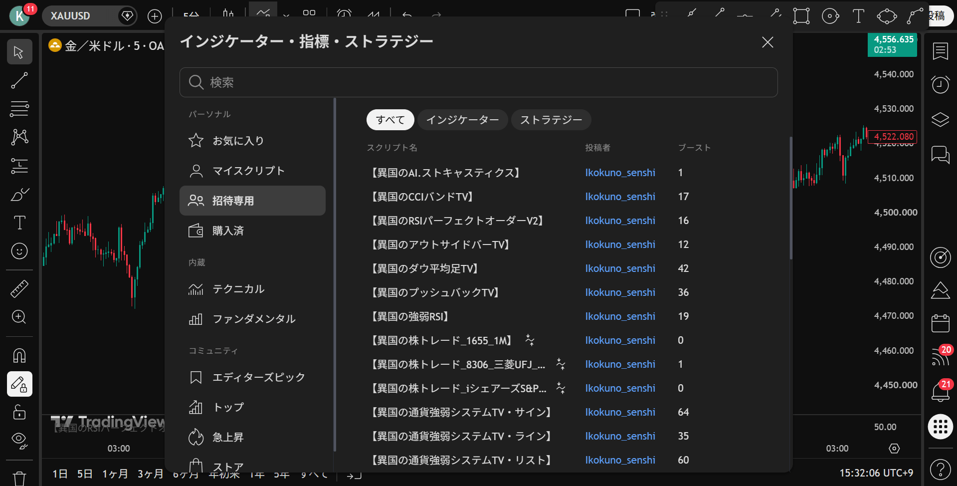 チャートへの適用と設定