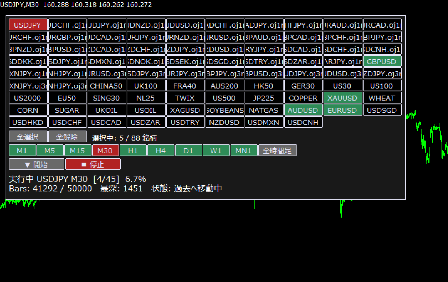 STEP3 ダウンロード進捗イメージ
